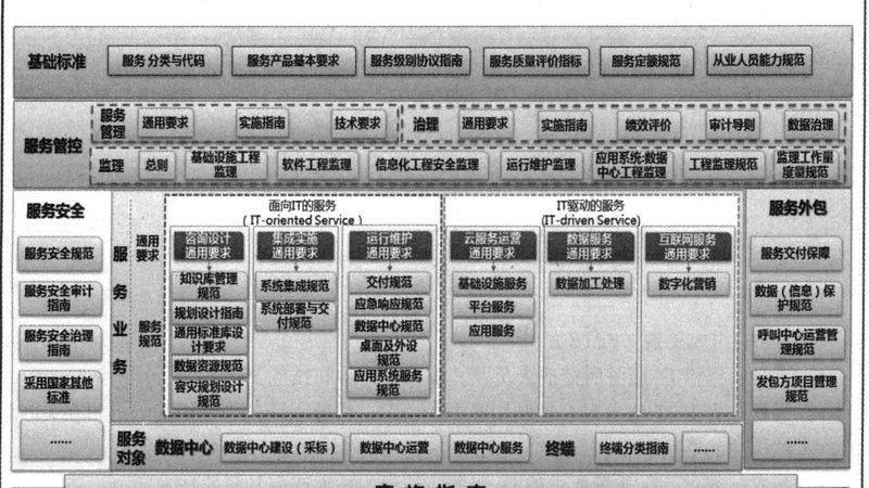 医院网络维护代理公司