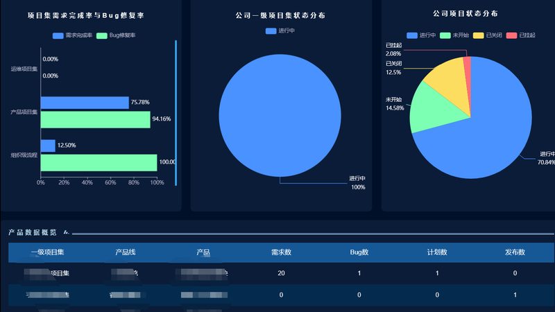 弱电集成系统：参数与价格背后的逻辑